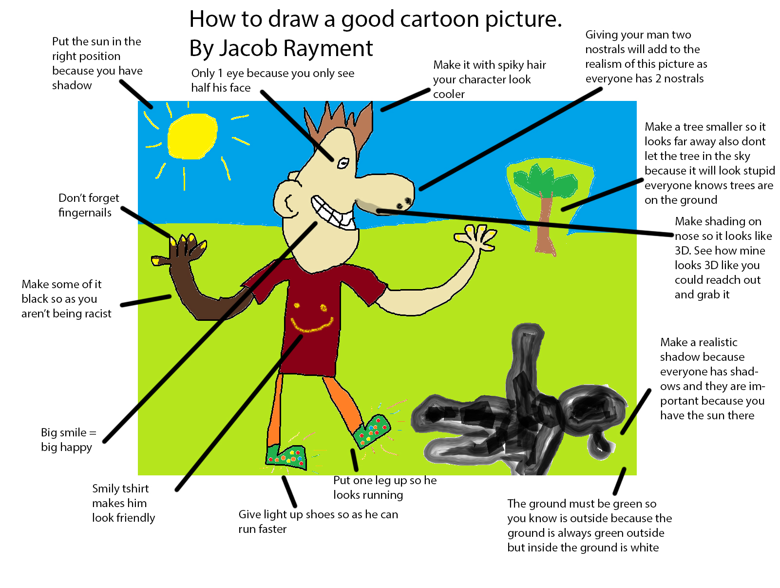 How to draw Cartoon